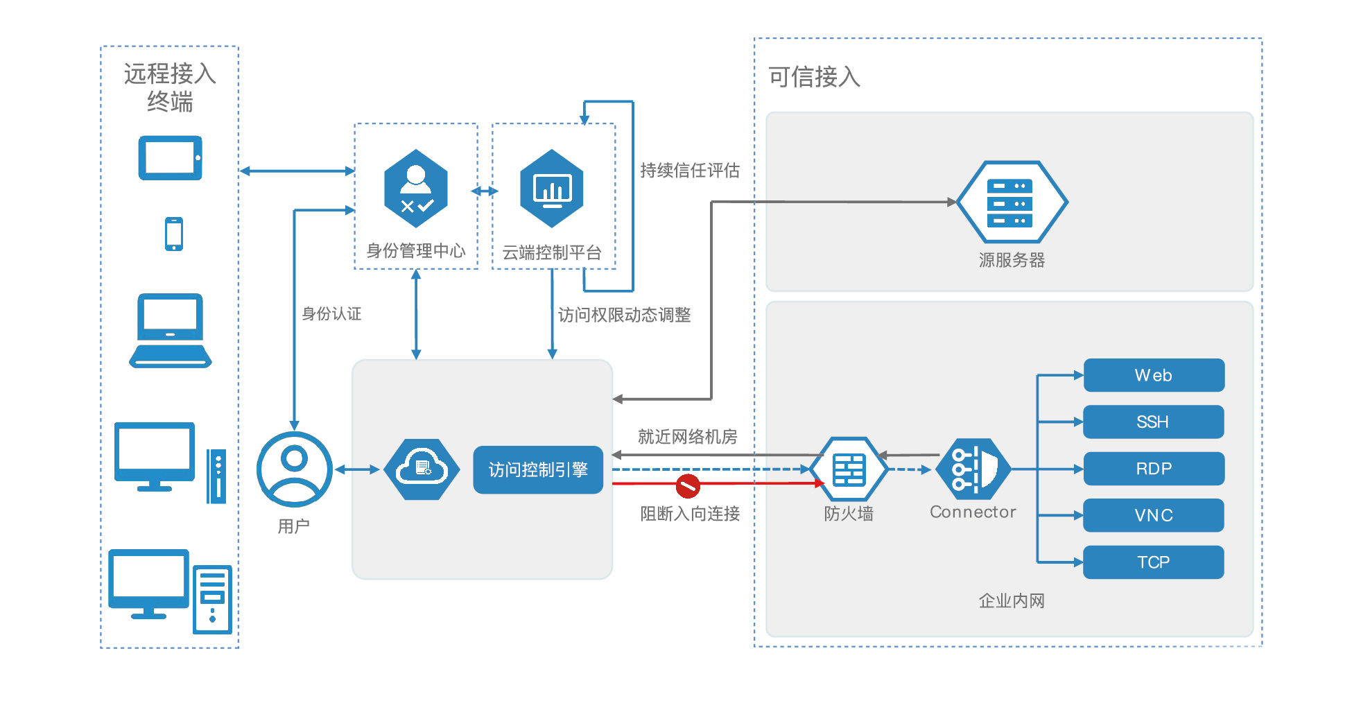 2022-1103雷风科技综合画册-Q单页分割-55.jpg
