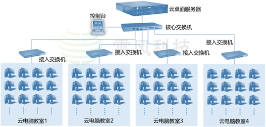 咸阳师范学院.png