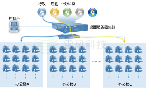宁波嘉乐园区.png