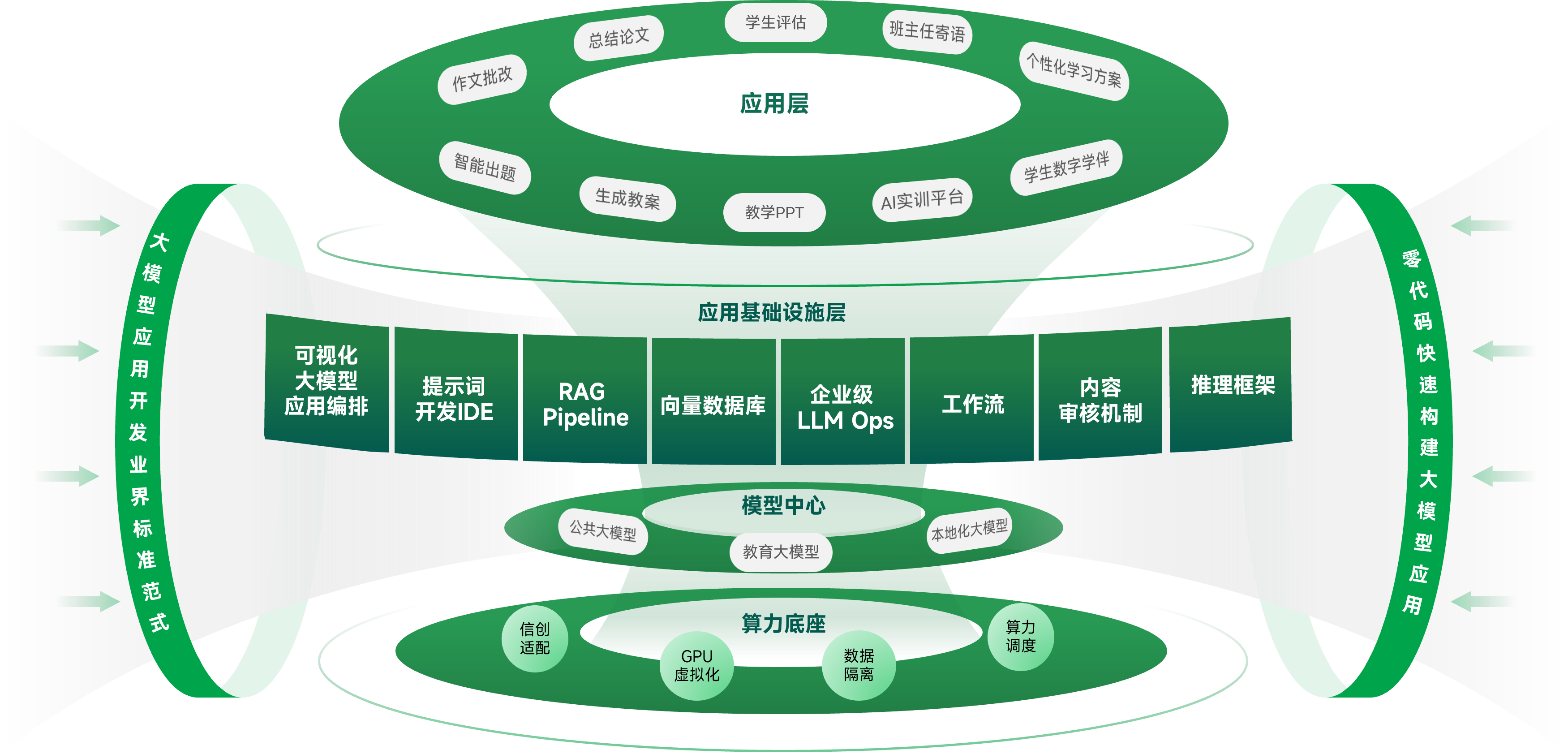 AI教育.png